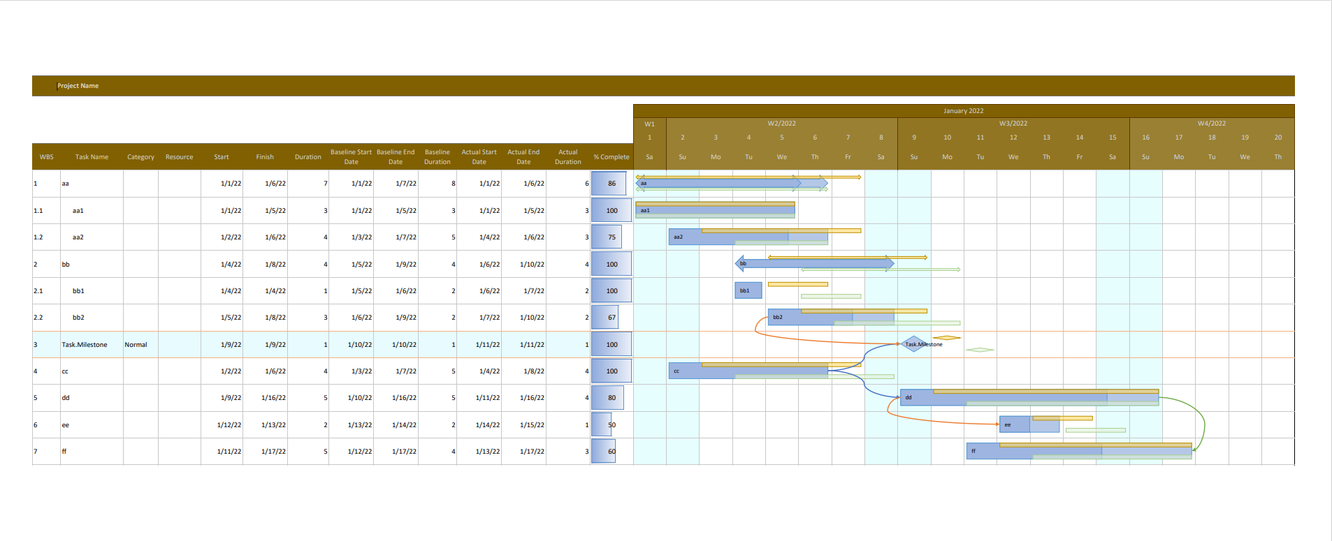 Generate Gantt chart in Excel