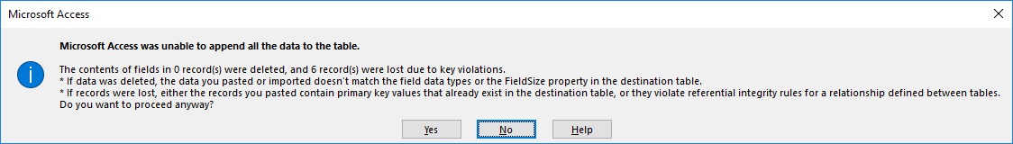 Key violation message